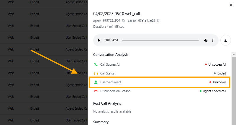 Post Call Analysis Dashboard